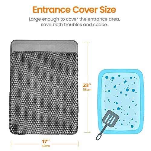 Illustration of entrance cover size and dimensions.